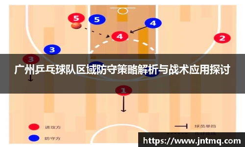 广州乒乓球队区域防守策略解析与战术应用探讨